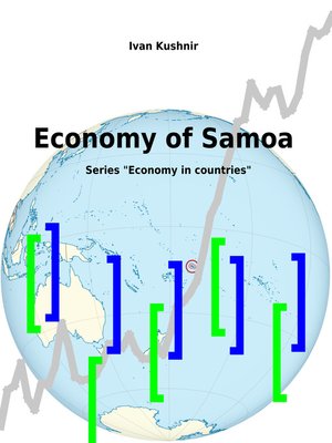 cover image of Economy of Samoa